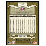 Harmon Killebrew /1500 2003 Donruss Classics Legend #139 numbered 0530/1500 Minnesota Twins Baseball Card