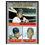 Rod Carew / Tony Oliva 1970 Topps AL Batting Leaders #62 Vintage Minnesota Twins Baseball Card