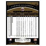 Harmon Killebrew /1755 2001 Donruss Classics Legend #190 Numbered 0833/1755 Minnesota Twins Baseball Card