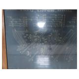VINTAGE STANLEY BEDROCK PLANES FRAMED EDUCATIONAL POSTED