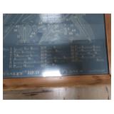 VINTAGE STANLEY BEDROCK PLANES FRAMED EDUCATIONAL POSTED
