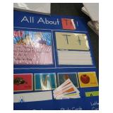 " ALL ABOUT LETTERS" LEARNING ACTIVITY CHART + PRACTICE PAPER