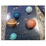 ASTRONOMY LEARNING ACTIVITY