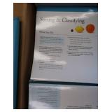TEACHING STRATIGIES CURRICULUM SYSTEM