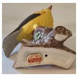 LR - Bird Figurines & Framed Cardinal Woven Picture Lefton Mixed Lot