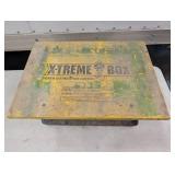 Xtreme Box Power Distribution Center