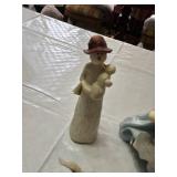 Precious Moments Graduation Figurine, Angel Playing Violin Statue, Snowman Figurine, and More
