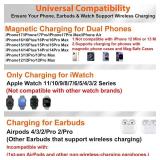 $28 Dual Phone Magnetic Wireless Charging Station for Apple Devices/Apple Ecosystem, 7-Color Auto Light & 12H Clock, Multi-Device Charger for iPhone 17/16/15, for iWatch 11/10/9 & AirPods Pro3(Black