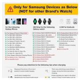$29 Multi Charger for Samsung, Foldable Charger ONLY for Galaxy Watch Ultra/7/6/5/4/3/Active 2, Travel 3 in 1 Fast Charging Station/Dock for Samsung S24/S23/S22/S21/S20/Note 20, for Buds 3/2 Pro(Viole