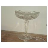 Lot of (4) Candy Dishes - Pedestal (x2) and Bowls (x2)