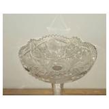 Lot of (4) Candy Dishes - Pedestal (x2) and Bowls (x2)