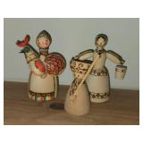 Lot of (3) Handcarved Burnt Wood Russian Figures