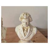 Lot of (3) Plastic Busts of Various Composers