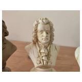 Lot of (3) Plastic Busts of Various Composers