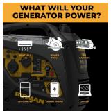 Brand New Firman 2,100 Watt Inverter Generator with CO Alert, Built-In Parallel Capability and RV Adapter