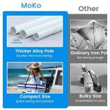 MoKo Beach Cabana, 8