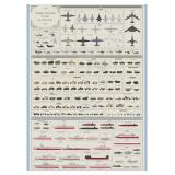 Combat Vehicles of the Military Poster Chart