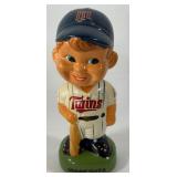 1988 Vintage Minnesota Twins Baseball Nodder Bobblehead