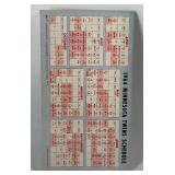 1964 Minnestoa Twins Vintage Baseball Media Guide - Beautiful Condition!