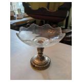 Sterling Silver Glass Pedestal Compote Footed Dish Approx 5.5 In