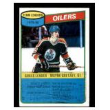 1980-81 Topps - Wayne Gretzky #182 Vintage Hockey Card