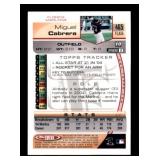 2005 Topps Total - Miguel Cabrera #465 Rookie Card