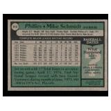 1979 Topps - Mike Schmidt #610 Vintage Baseball Card