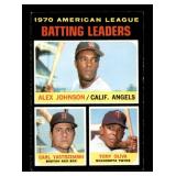 1971 Topps American League Batting Leaders Carl Yastrzemski and Tony Oliva