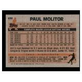 1983 Topps - Paul Molitor #630 Vintage Baseball Card