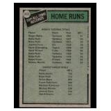 1979 Topps - All-Time Record Holders Hank Aaron, Roger Maris #413 Home Runs