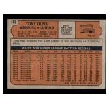1972 Topps - Tony Oliva #400 Vintage Twins Baseball Card