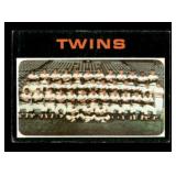 1971 Topps Twins Team Card Vintage Baseball Card