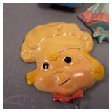 Very Old Vintage Ceramic Wall Decor  lid for cookie jar