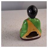 Colorful Ceramic Buddha Incense Burner