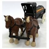 Coin Bank - Ertl Continental Oil Company Tanker Wagon 1:25 - 1990s