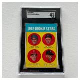 1963 Topps #553 Rookie Stars, Willie Stargell Card