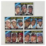 1966 Topps Leaders Baseball Cards, Homerun Leaders