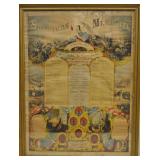 Civil War soldier memorial, New Haven, KY