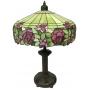 Antiques, Vintage & Mid-Century Auction! Beautiful Jewelry, Too! Several Good Estates, Consignments!