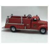 Vintage Toys at Auction