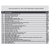 Page 1 of 3 Gun List