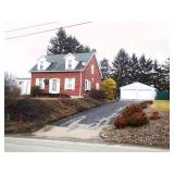 Residential Real Estate