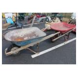 Outside Items Sold at 10am 