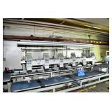Clothing and Uniform Online Auction