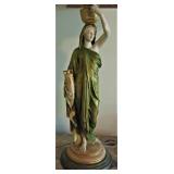 Antique Grecian Sculpted Lamps 