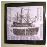 A Ship of War, of The Third Rate, with Rigging