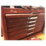 Kennedy tool chest