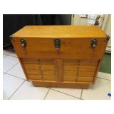 ESTATE SALE - EVERYTHING IN GREAT SHAPE