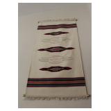 Native American rug