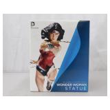 Over 14 Sales in the Next 6 months! 